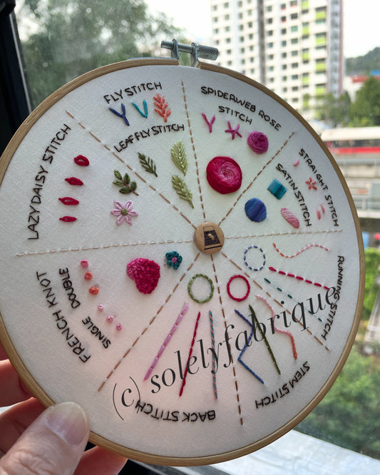 Beginner Sampler Embroidery Kit